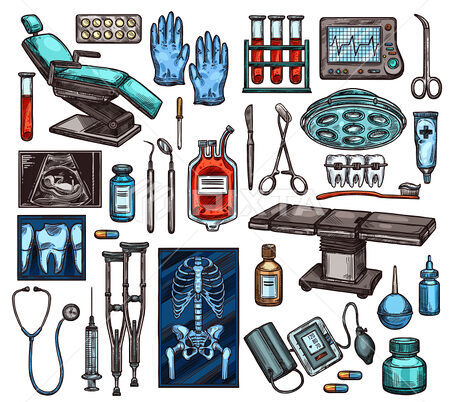 Medical and Surgical Equipment: A Comprehensive Guide by Aura Care