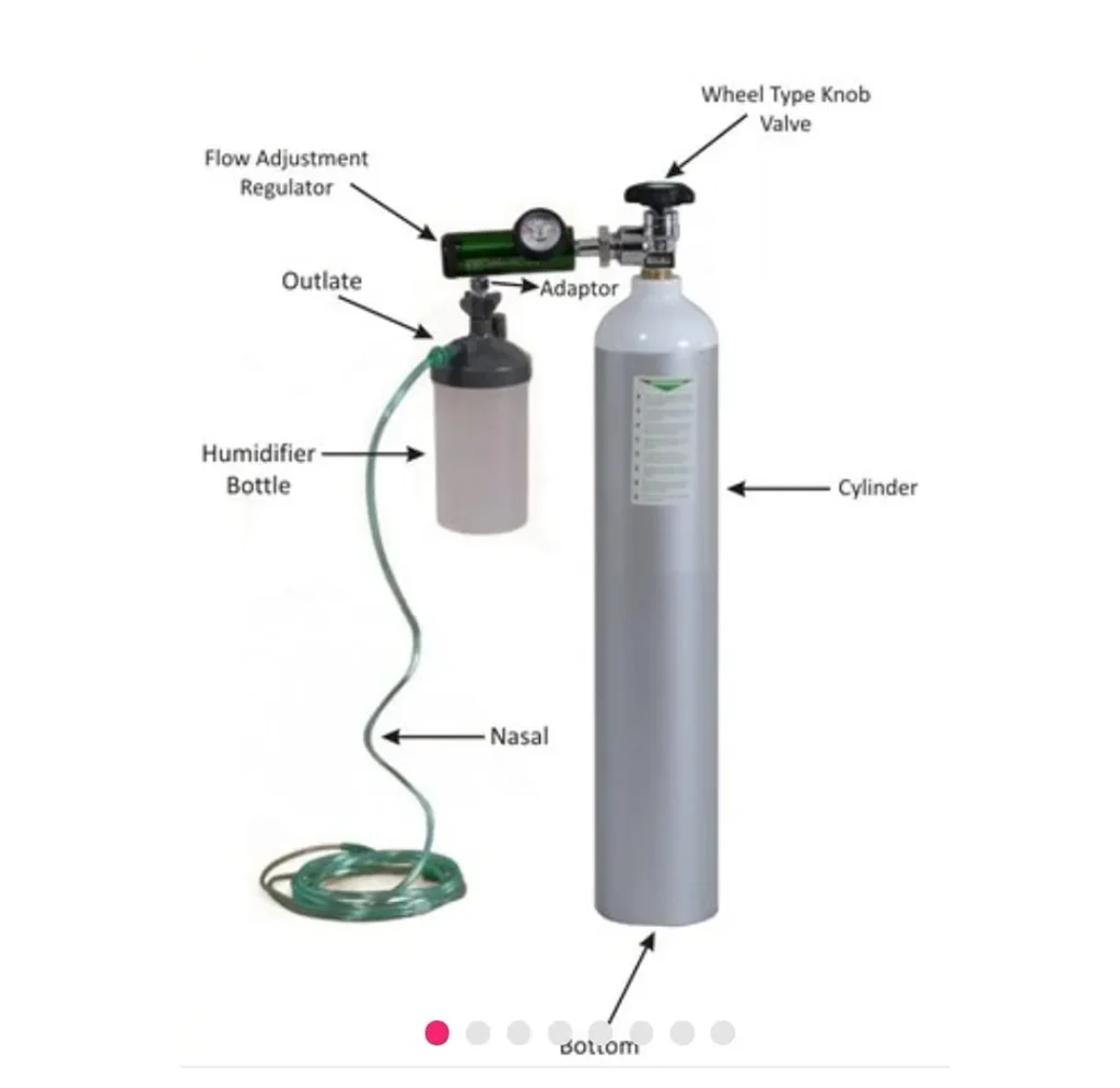 Oxygen Cylinder With Humidifier Instruction